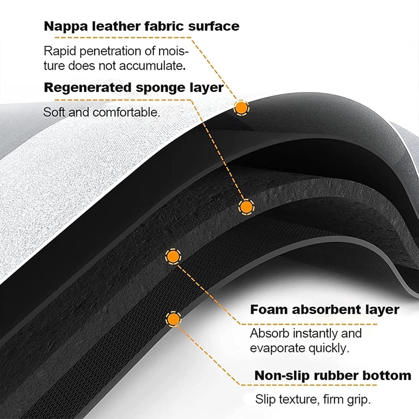 QuickDry FootShield™